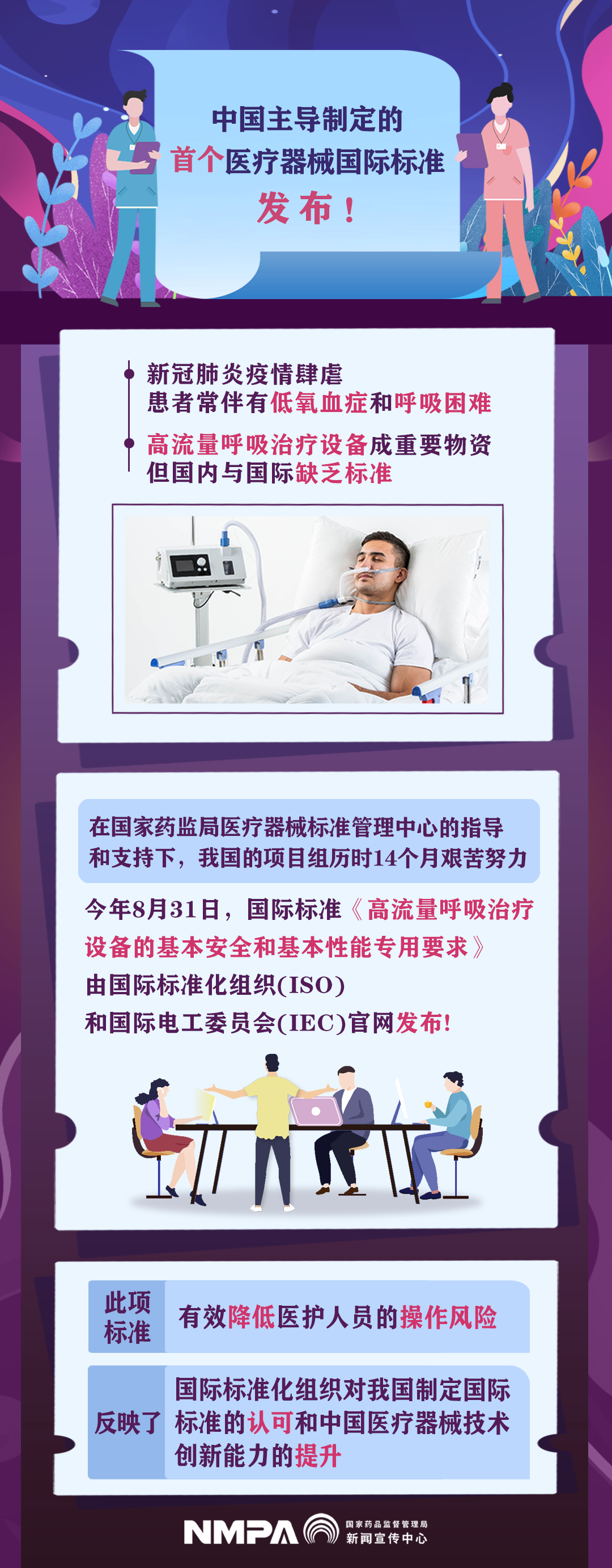 中国主导制定的首个医疗器械国际标准发布！.png