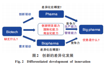 图2.png