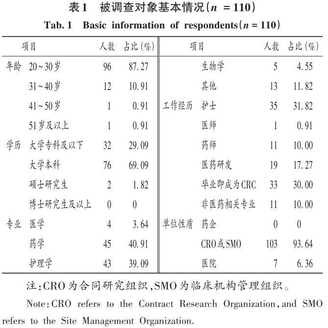 表1.jpg