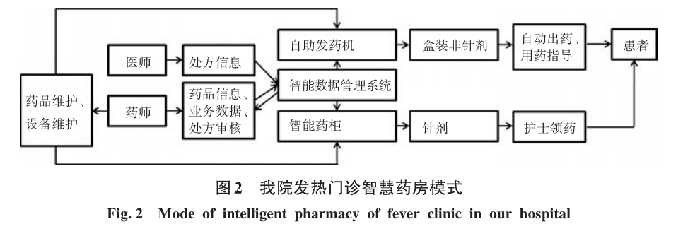 图2.png