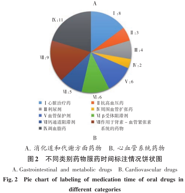 图2下.jpg