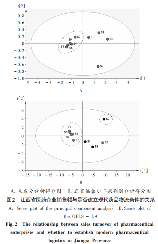 图2.png