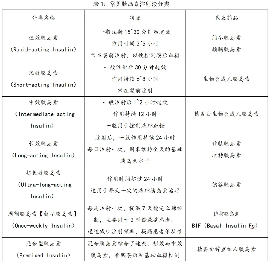 表1.jpg
