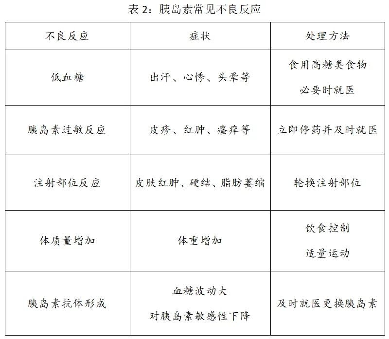 表2.jpg